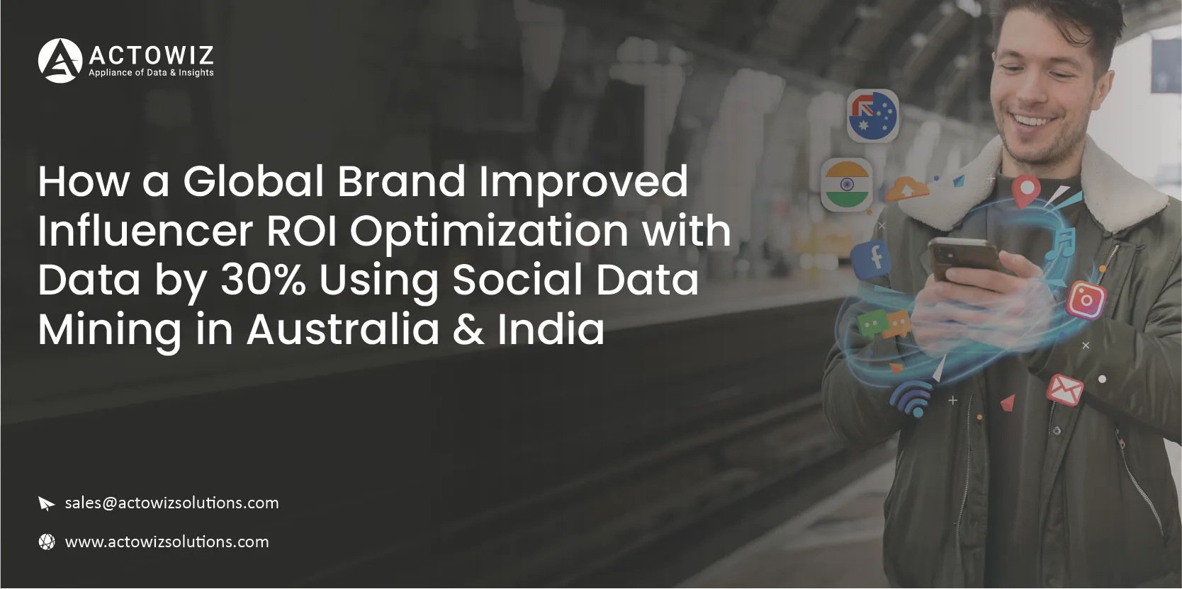 Real-Time Regional Insights with Customizable E-commerce Dashboards